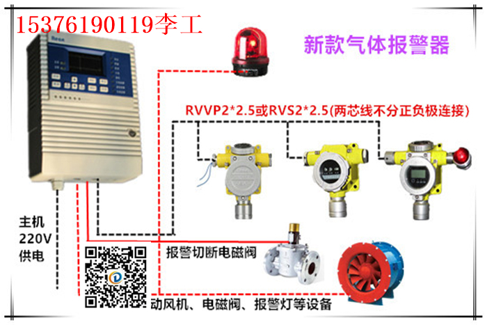 紅外式六氟化硫報警器供應